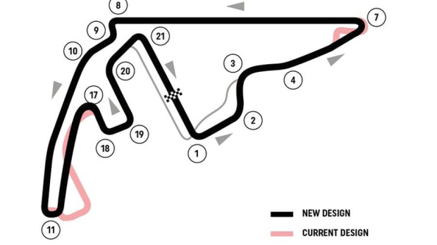 Yas Marina Circuit