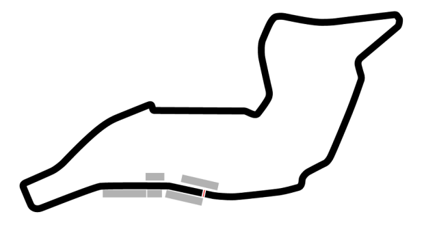 Autodromo Enzo e Dino Ferrari