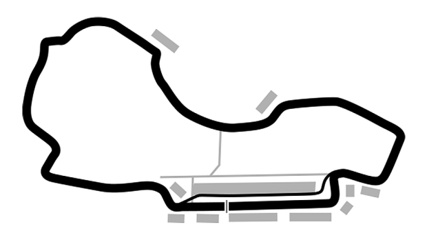 Albert Park Grand Prix Circuit